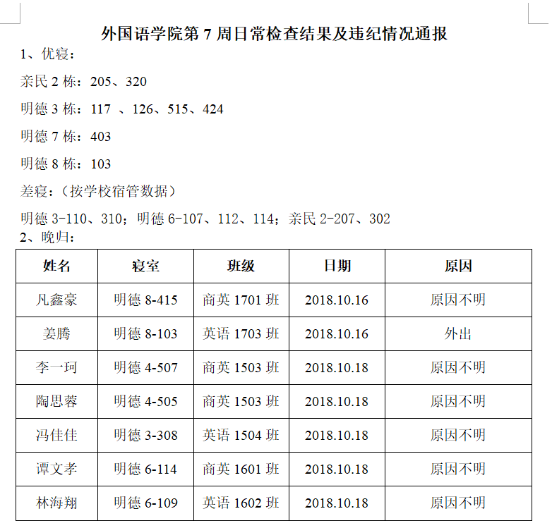 电竞博彩