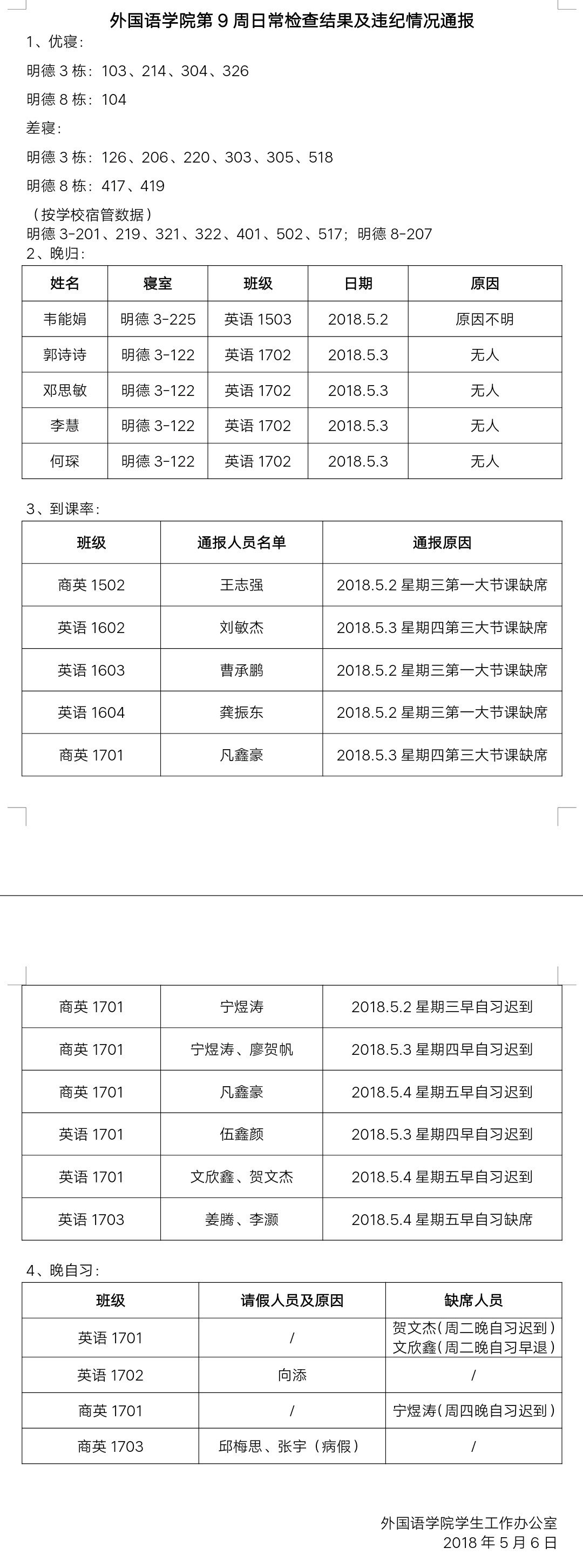 电竞博彩