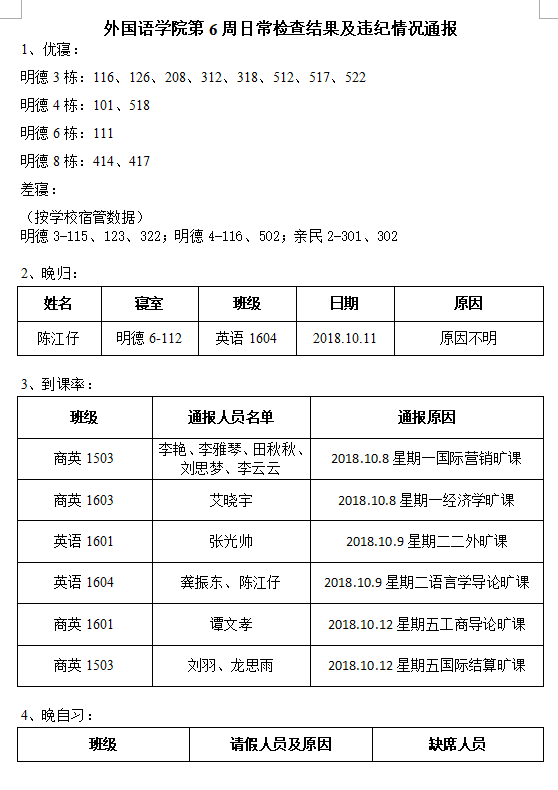 电竞博彩
