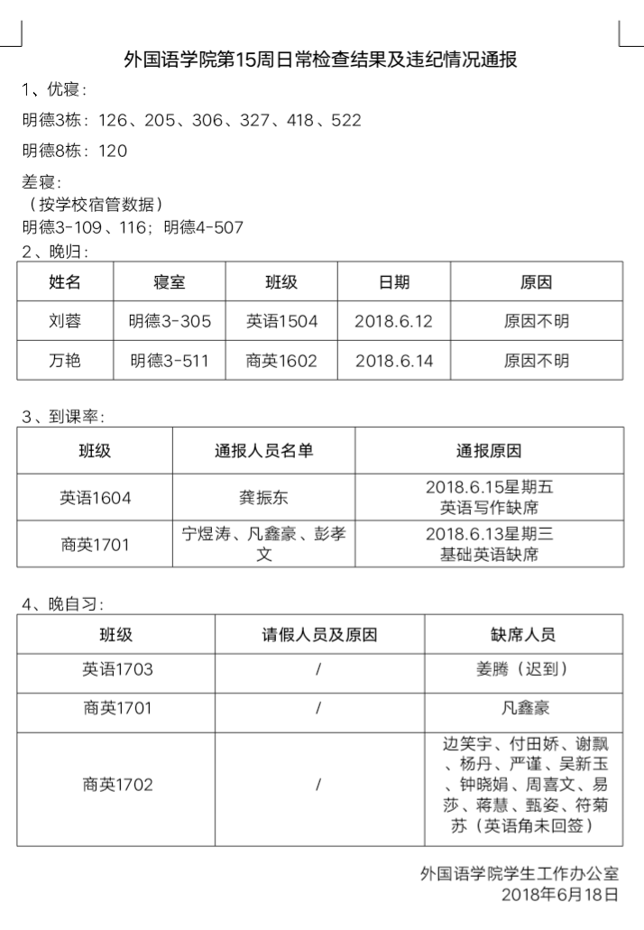 电竞博彩