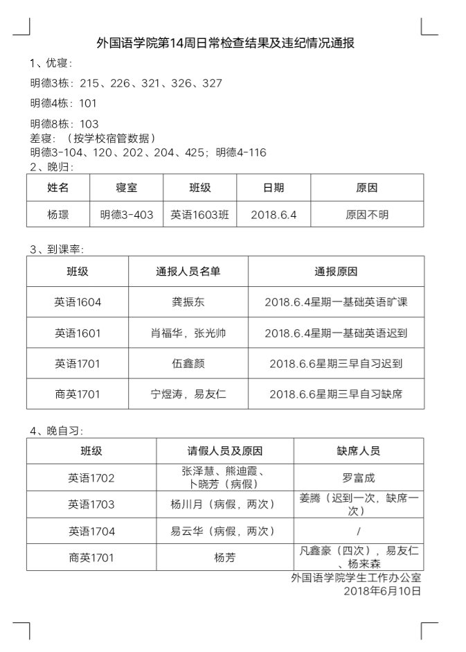 电竞博彩