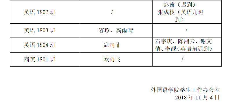 电竞博彩