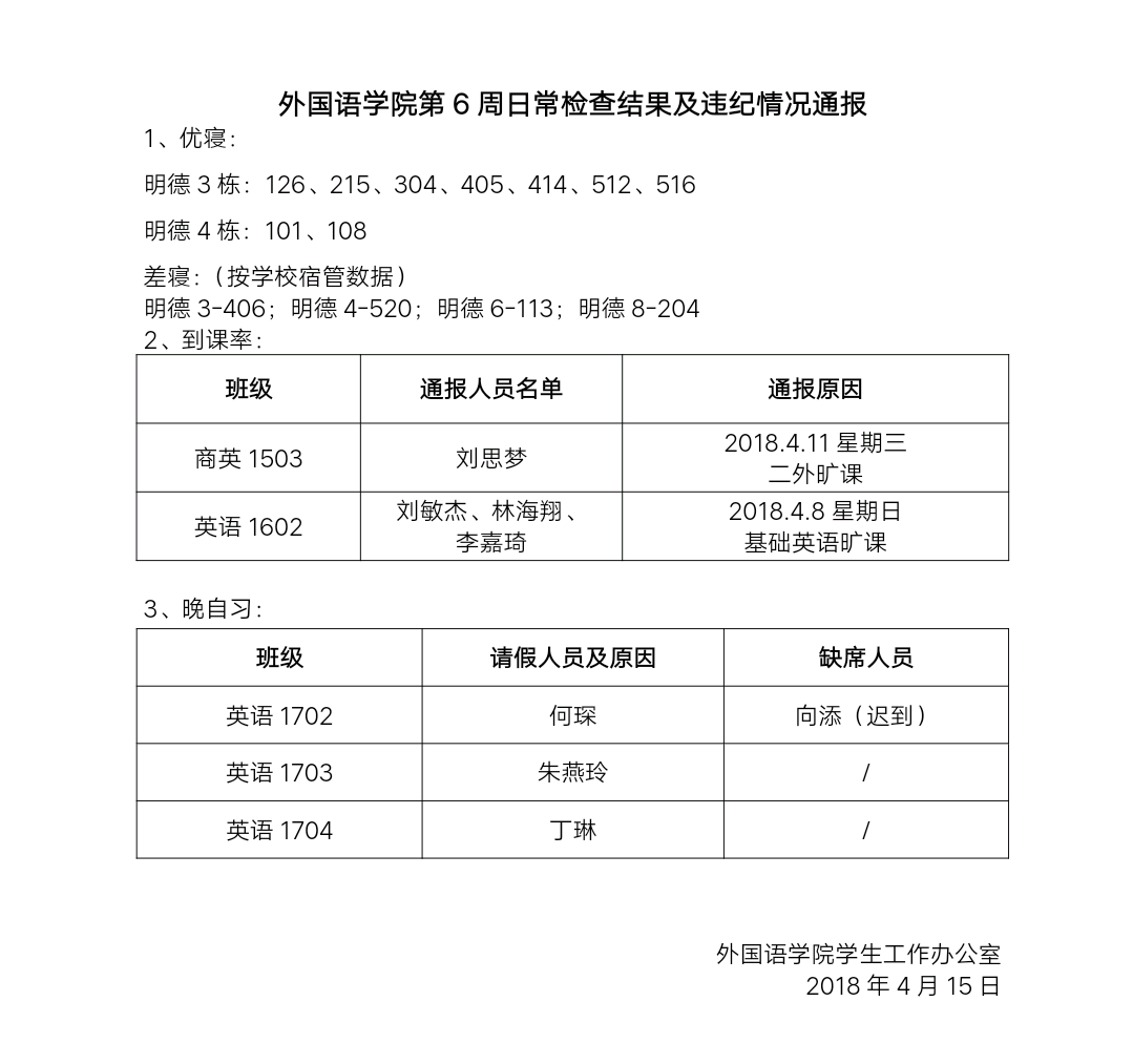电竞博彩