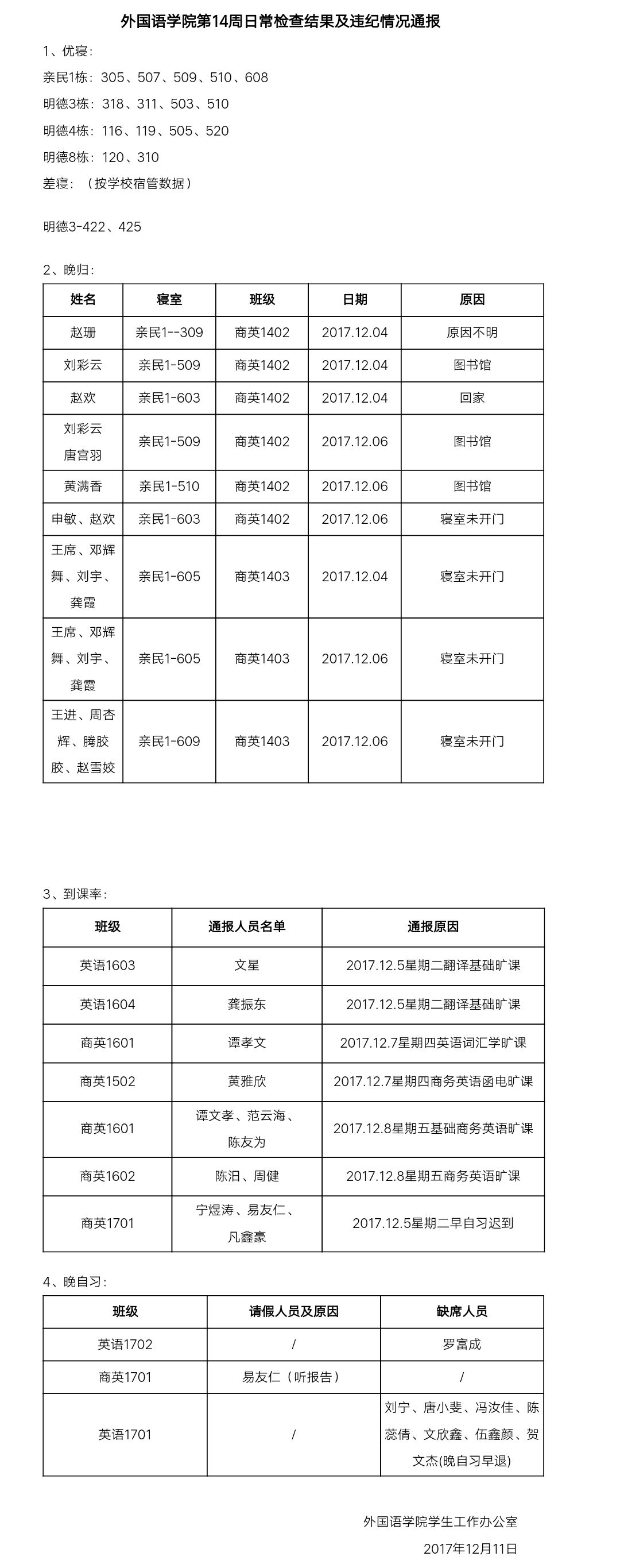 电竞博彩