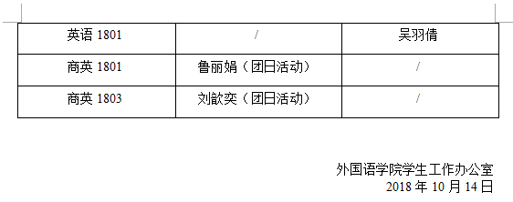 电竞博彩
