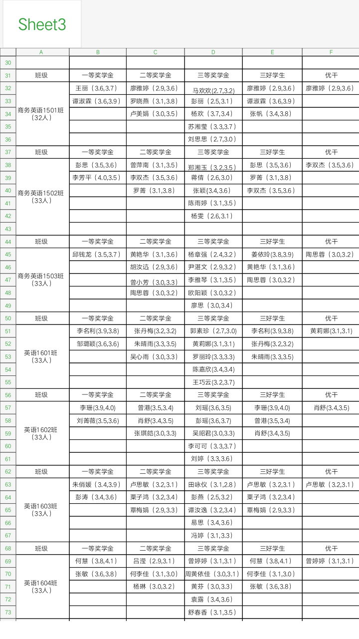 电竞博彩