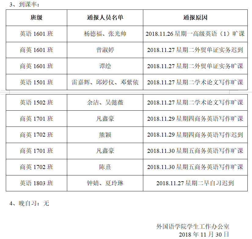 电竞博彩