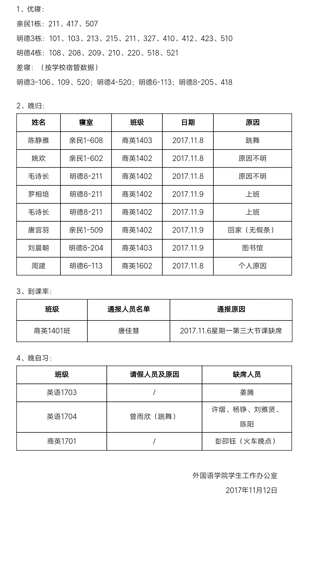 电竞博彩