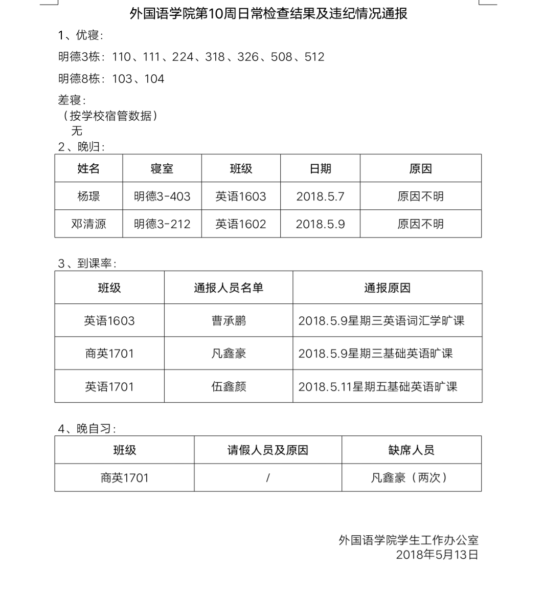 电竞博彩