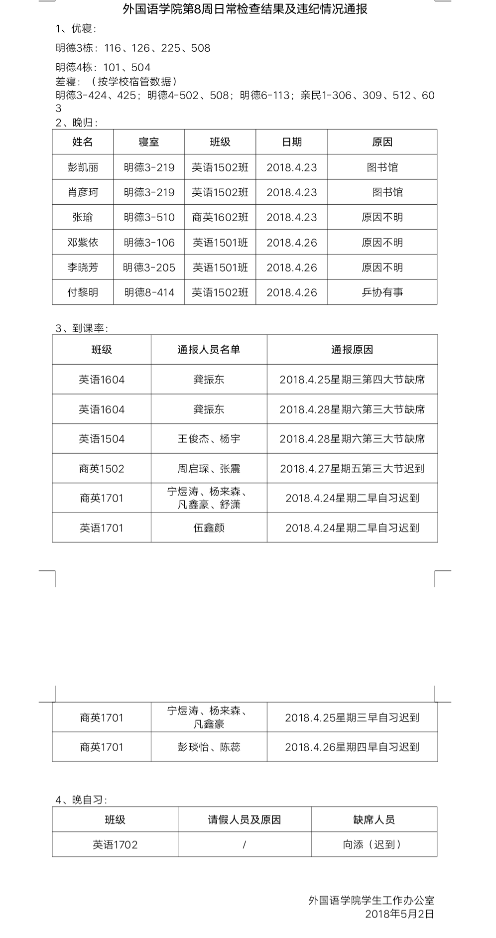 电竞博彩