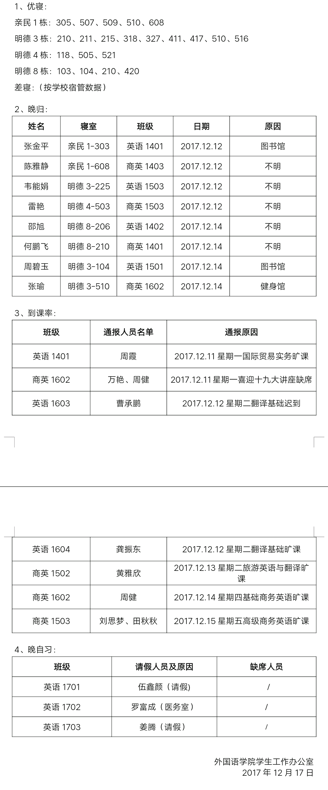 电竞博彩