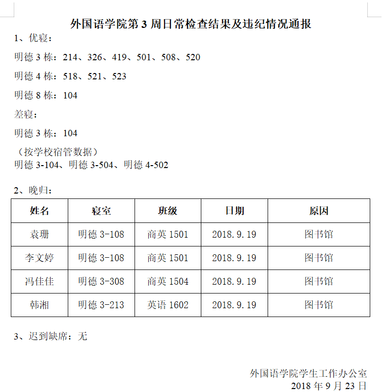 电竞博彩