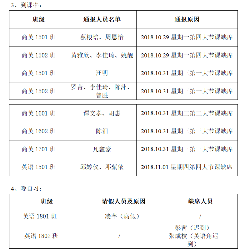 电竞博彩