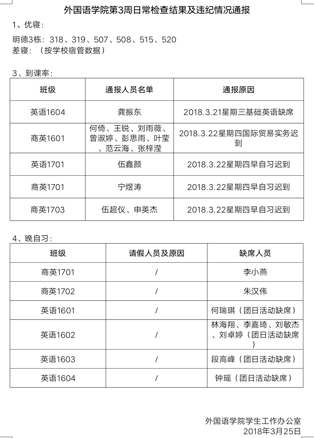 电竞博彩