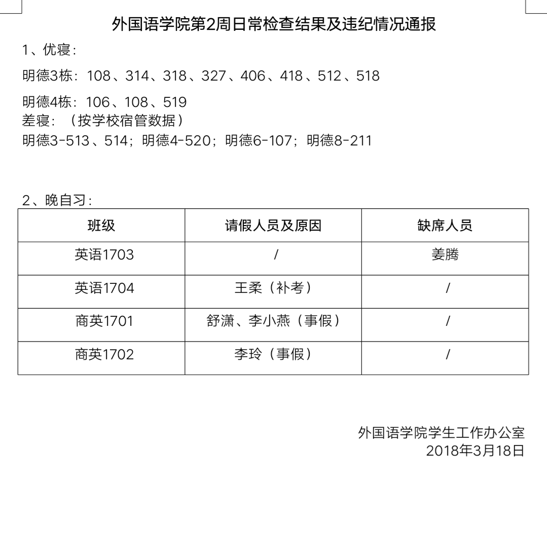 电竞博彩