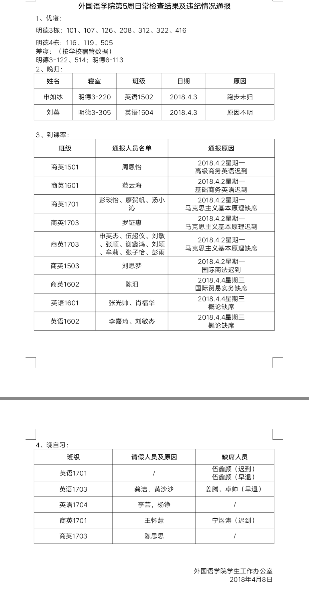 电竞博彩